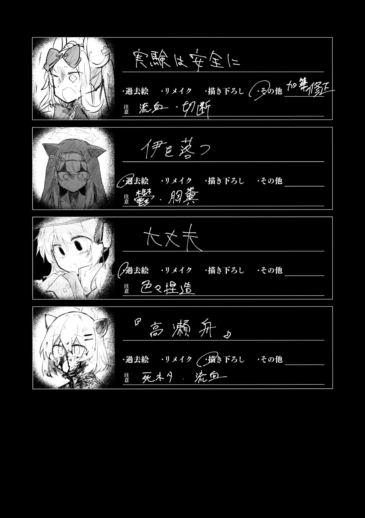 Kore wa Toaru Kivotos  no Ohanashi desu. page 12 full