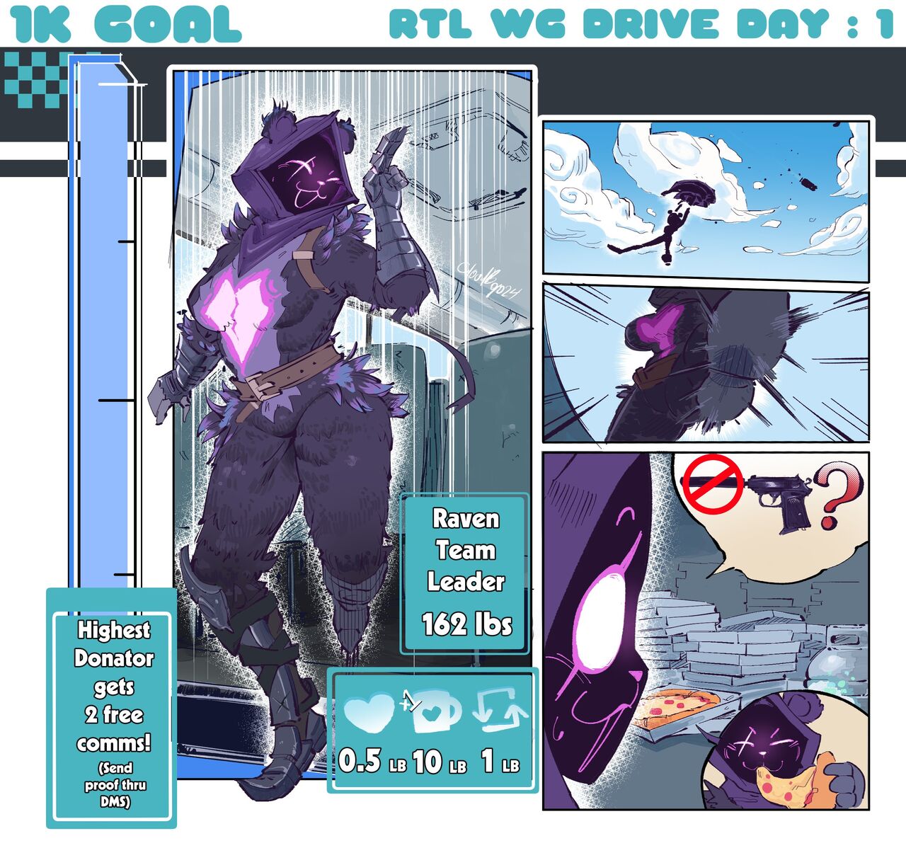 Raven Team Leader's WG drive page 1 full