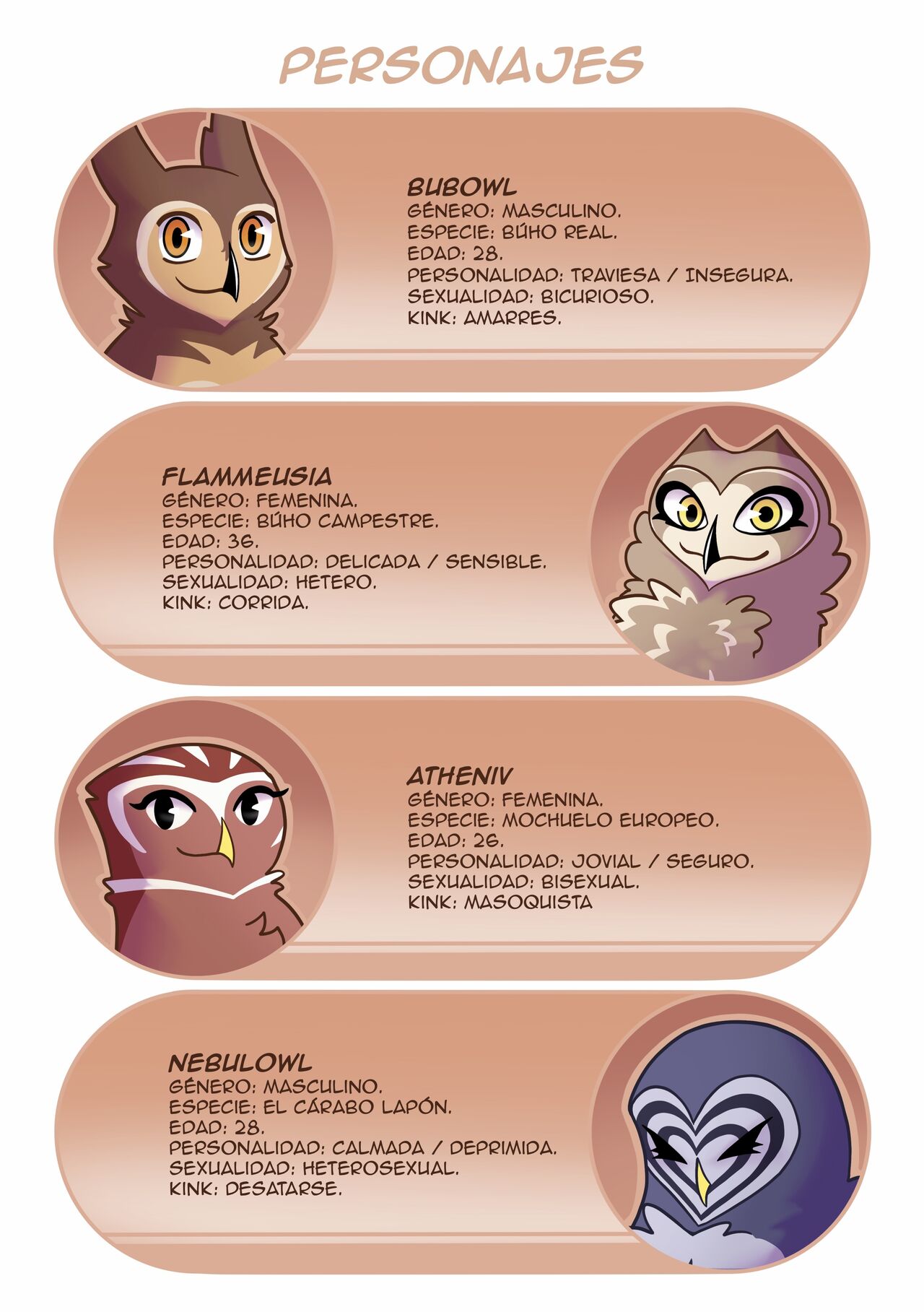 Es Todo Pretender - Parte I page 3 full
