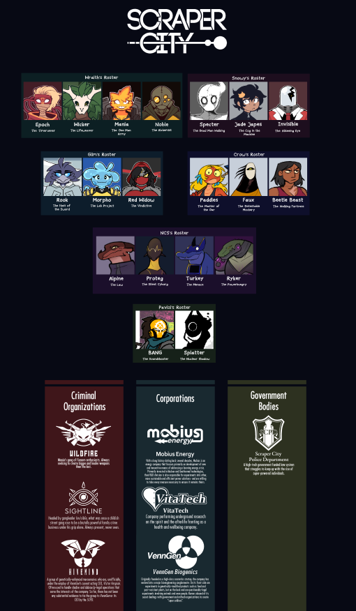 Welwraith Winter 2023-2024 page 6 full