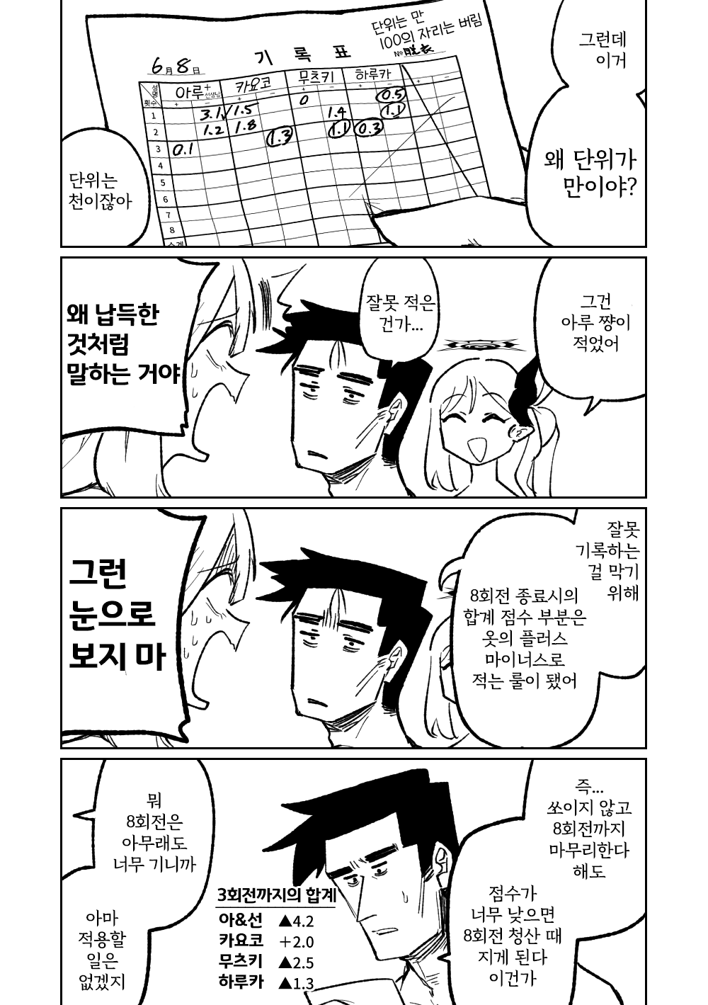 Benriya 68 Datsui Mahjong 08-11 | 흥신소68 탈의마작 08-11 page 12 full