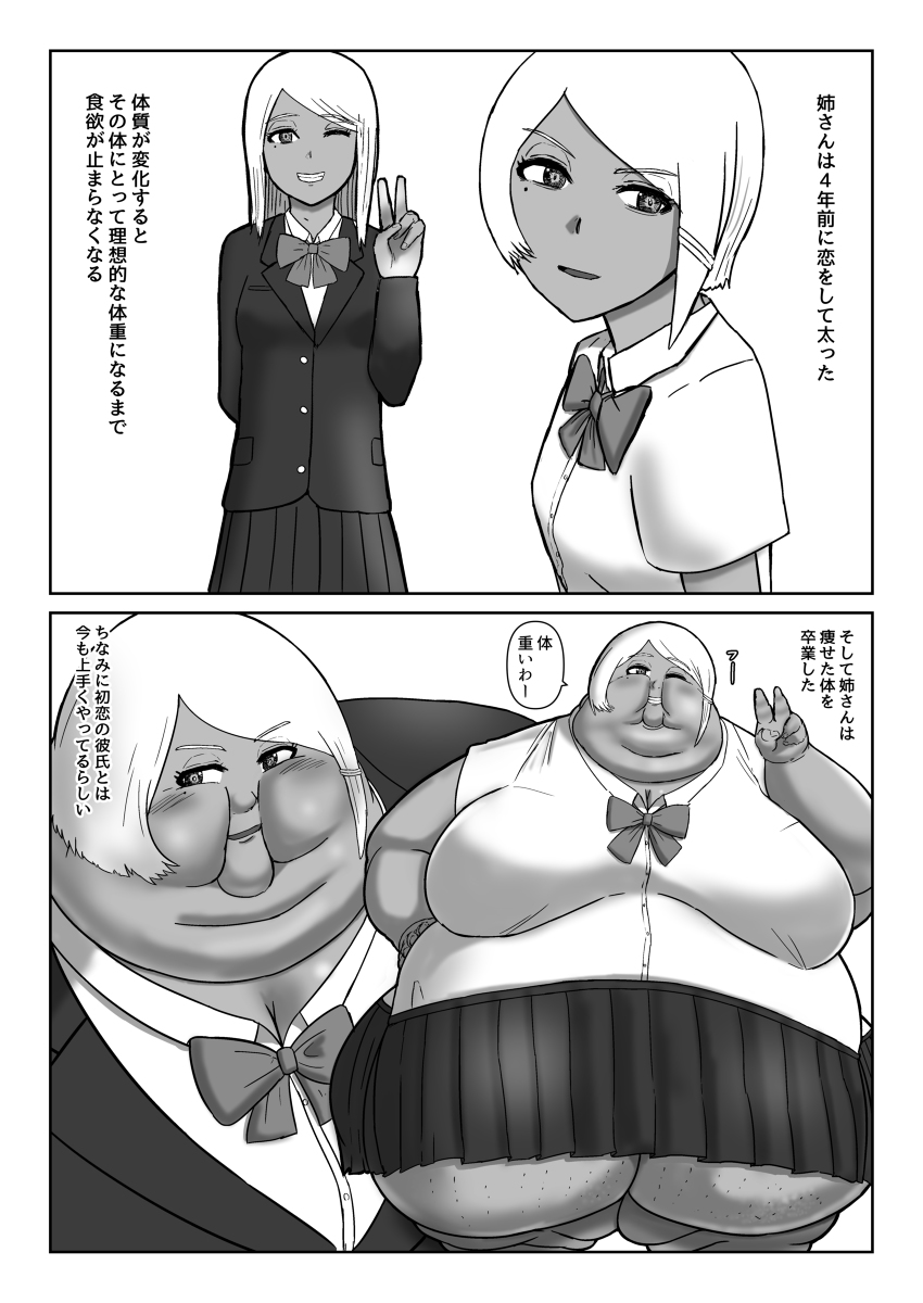 Fat Spring period page 8 full