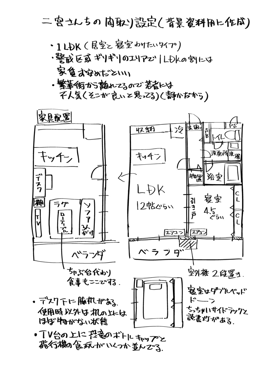 Sukisuki daisukitsu - I LOVE, LOVE, LOVE YOU!! page 3 full