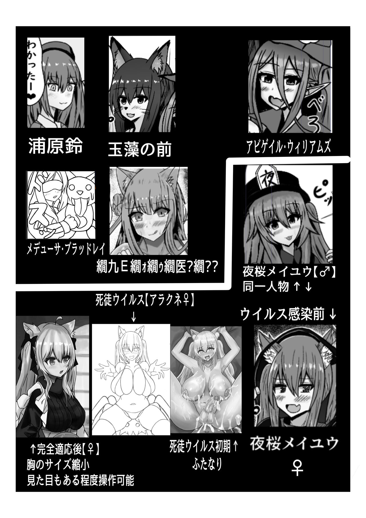 tenshi ni haiboku suru otokonoko tachi page 2 full