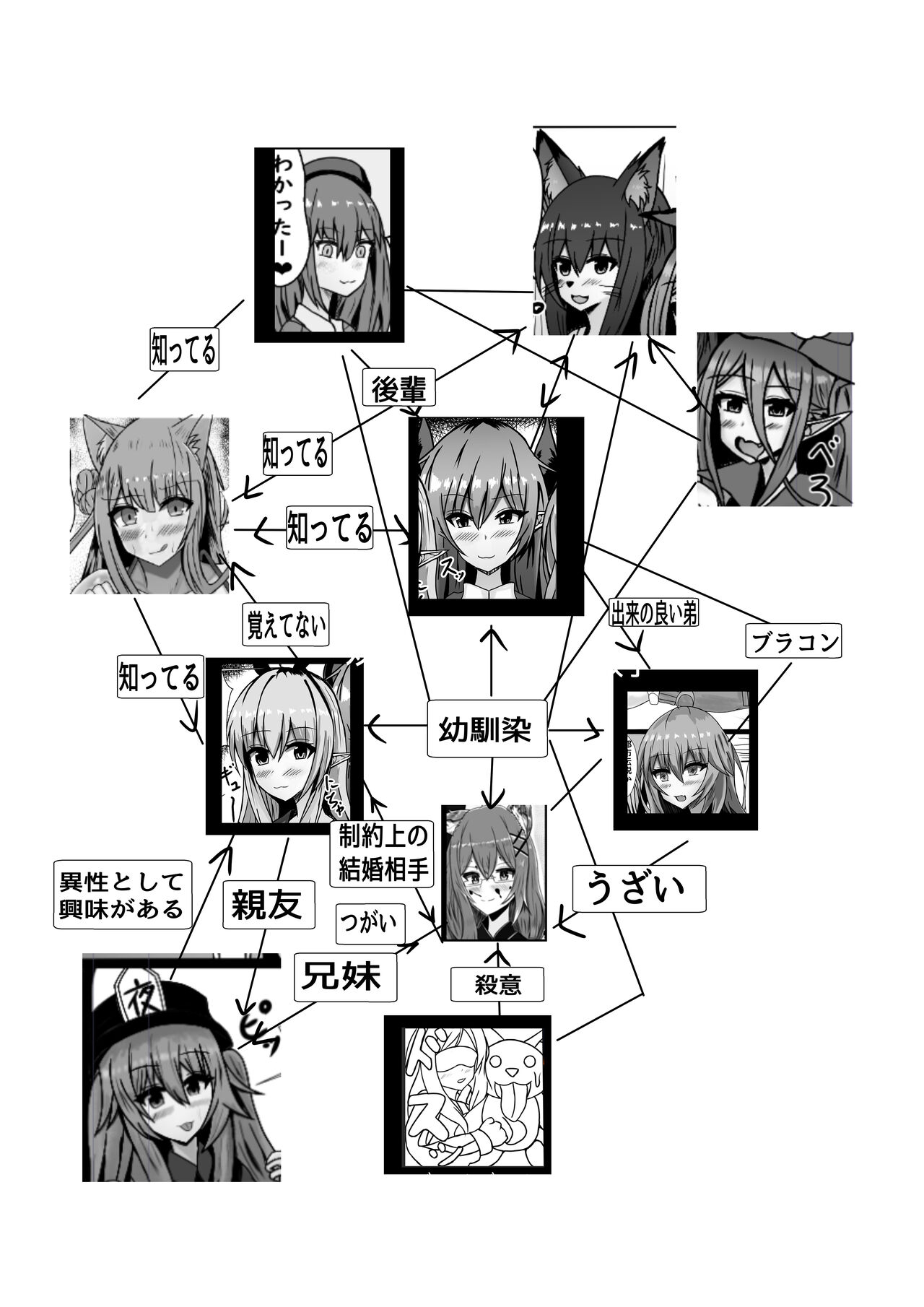 tenshi ni haiboku suru otokonoko tachi page 3 full