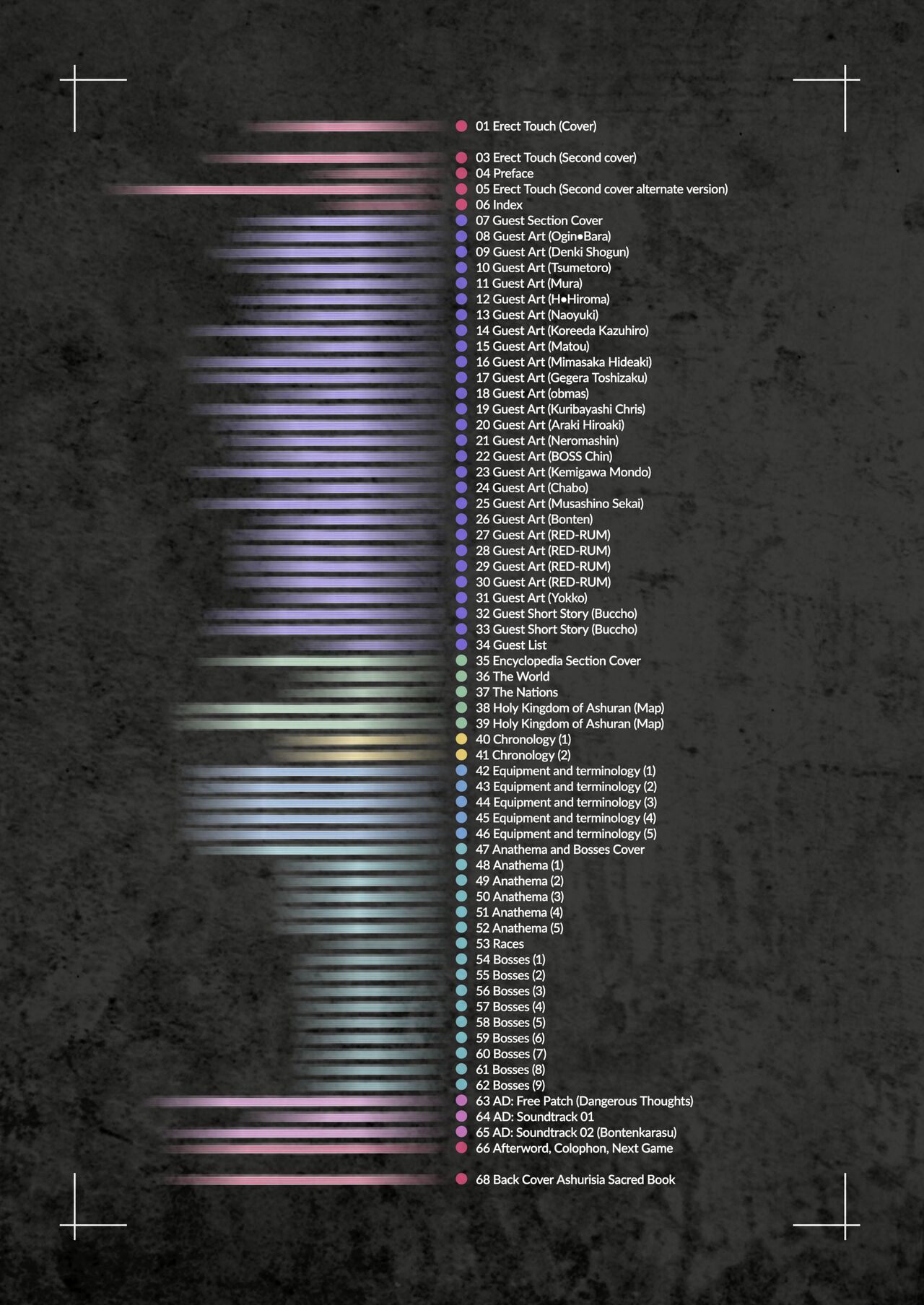 CrossinG KnighTMarE - The Sacred Book page 5 full