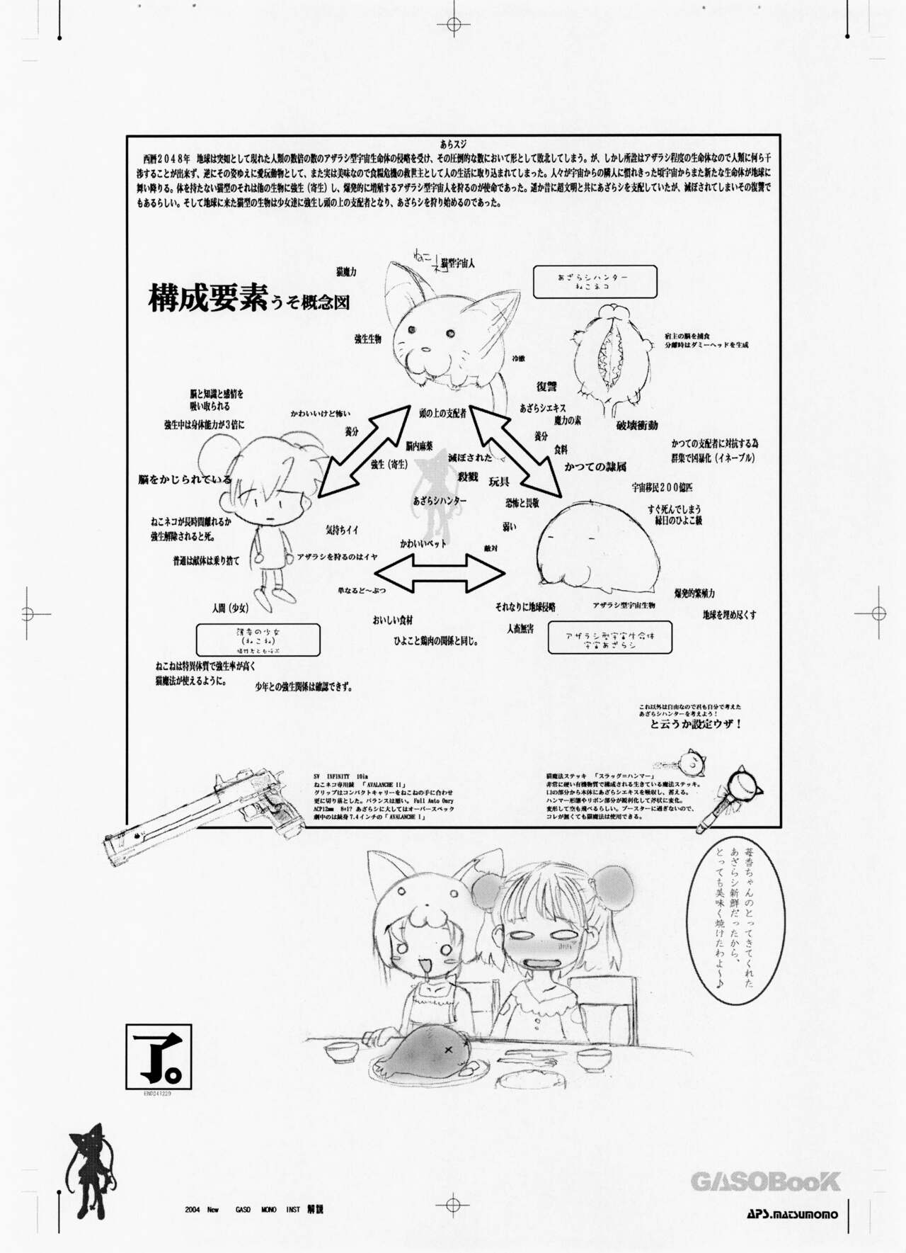 Neko Neko Azarashi page 12 full