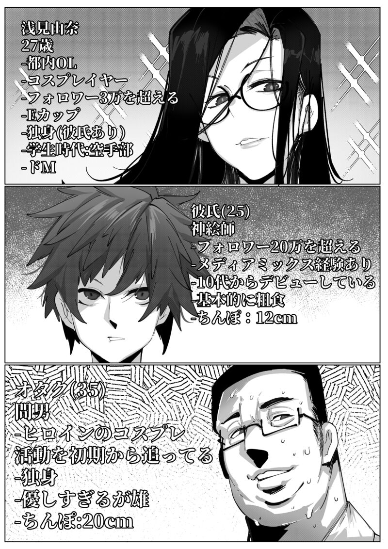 Anata no Cosplayer wa Trophy Janai Watashi wa Otaku no Chinpo ni Fukujuu suru Kimi Igai no Hito to Suru Cosplay Ecchi page 2 full
