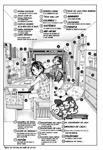 [Minasuki Popuri] Lulalula☆Room Cap. 2 [Spanish] [Loliedition] cover