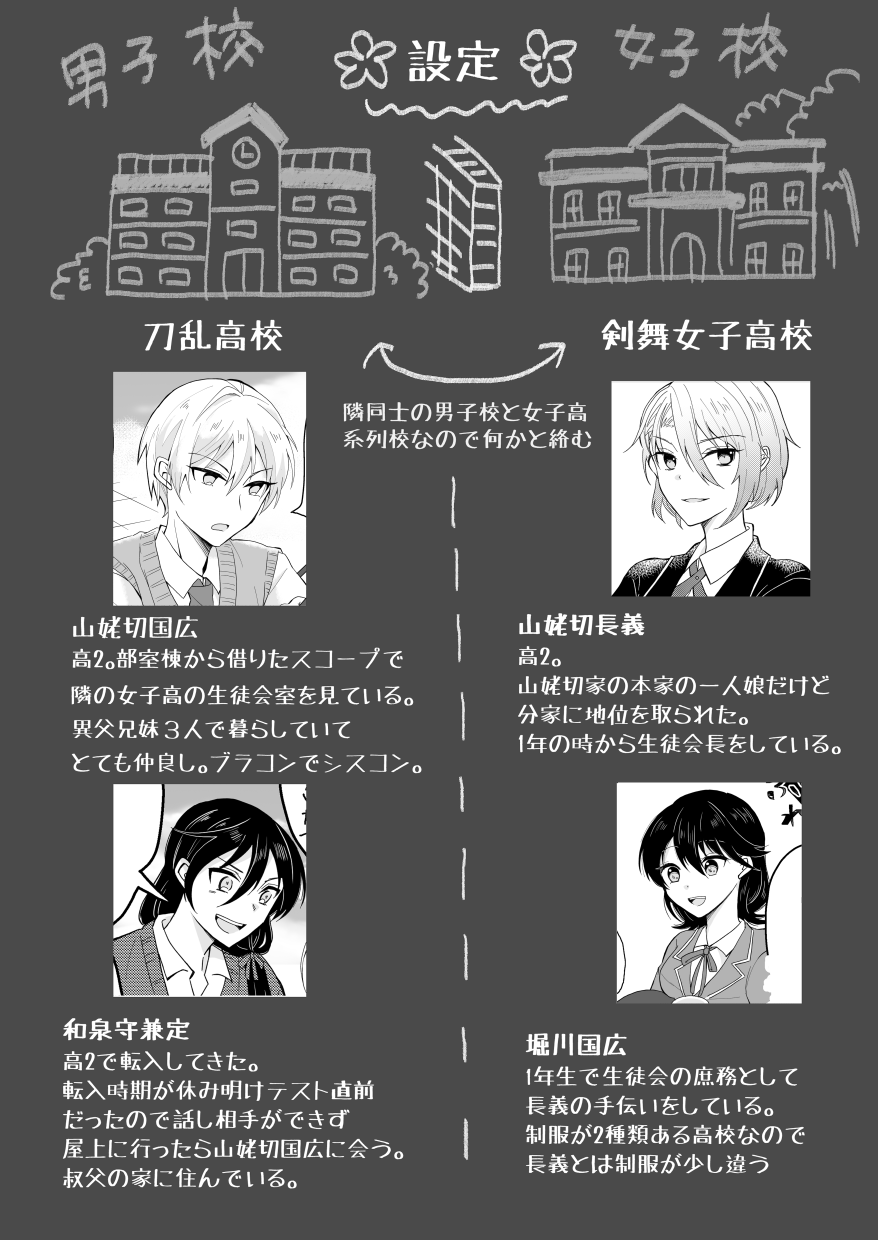Bouenkyou no otoko page 3 full