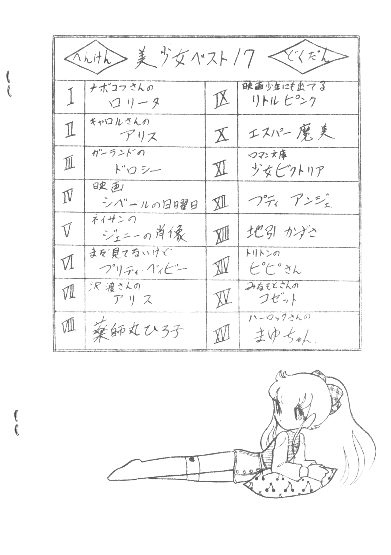 Cybele Yokoku & Genkou Boshuugou Vol.0 page 8 full