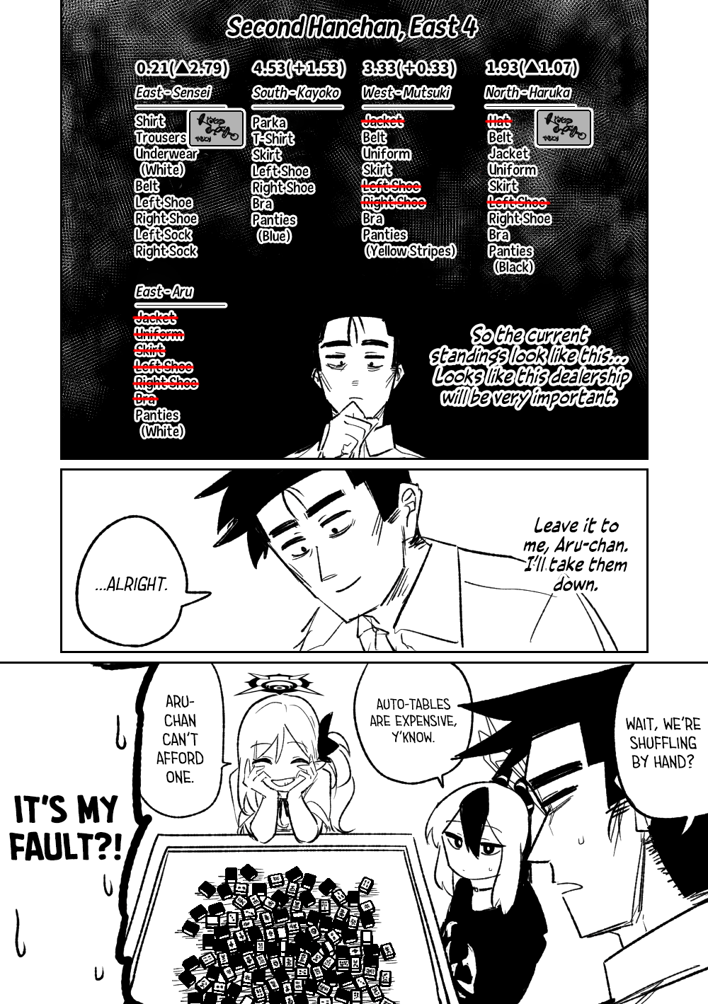 Benriya 68 Datsui Mahjong Ichi ~Sankaisen~ page 9 full