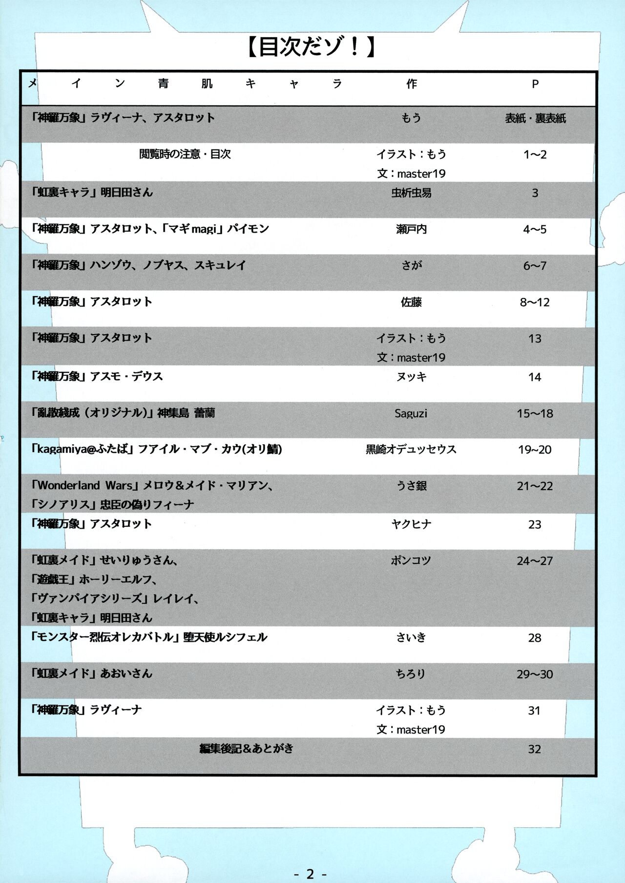 Aohada Chara Goudoubon Aohada!! page 3 full