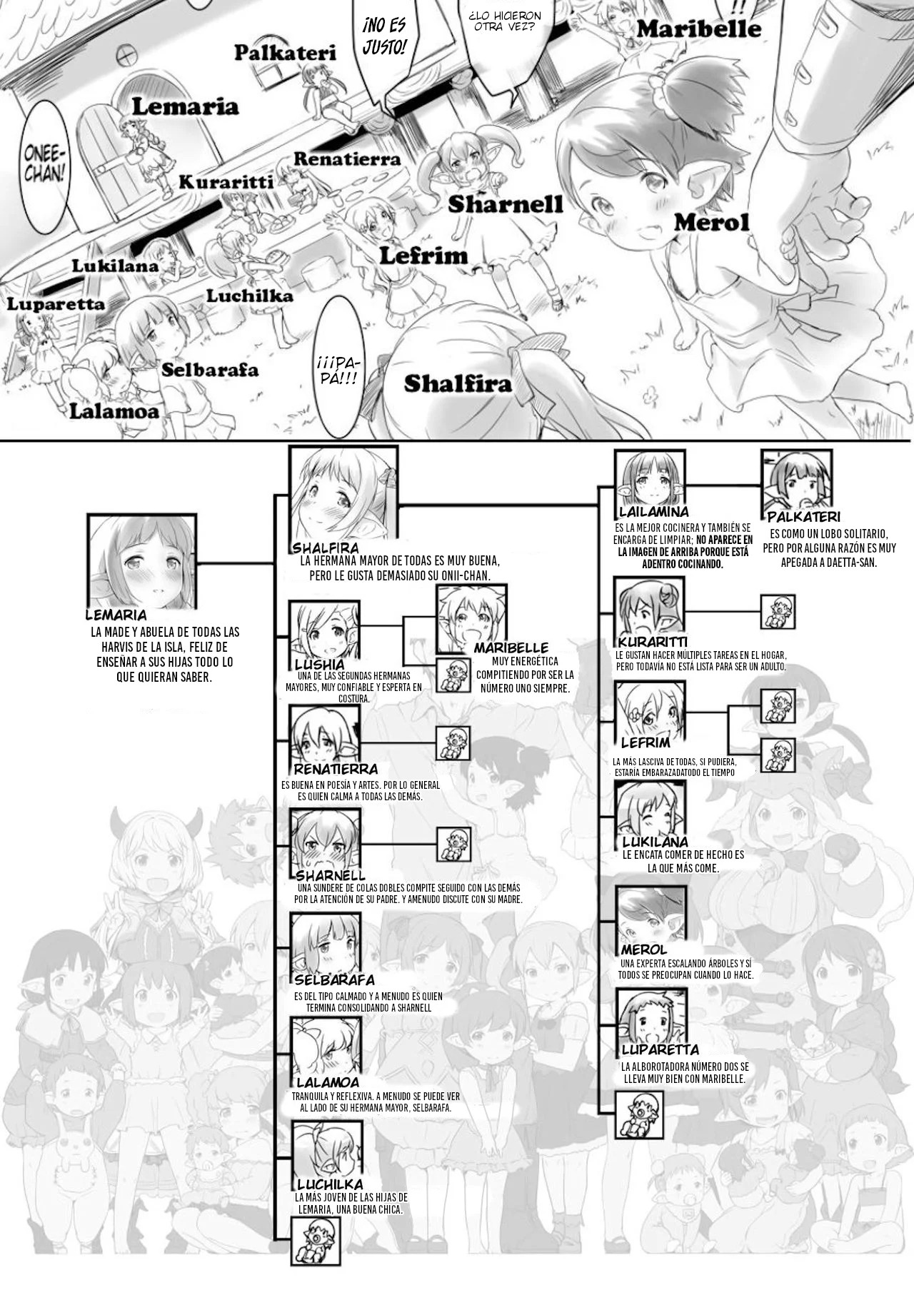 Rei no Shima ni Draph ga Futtekita.  | En cierta isla, llueven Draphs del cielo page 10 full