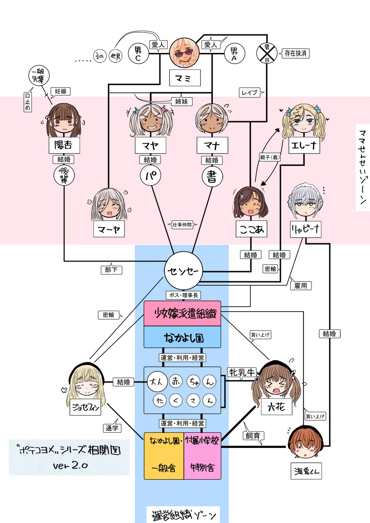 poteMoMMy page 3 full