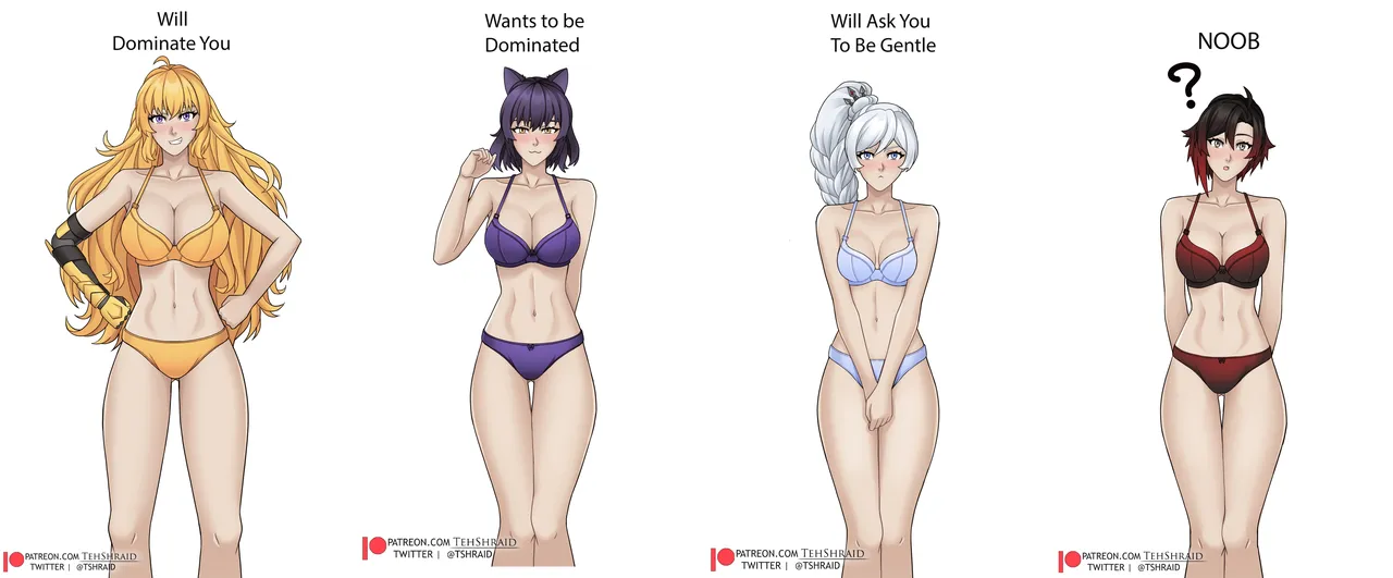 RWBY wants to be dominated meme page 4 full