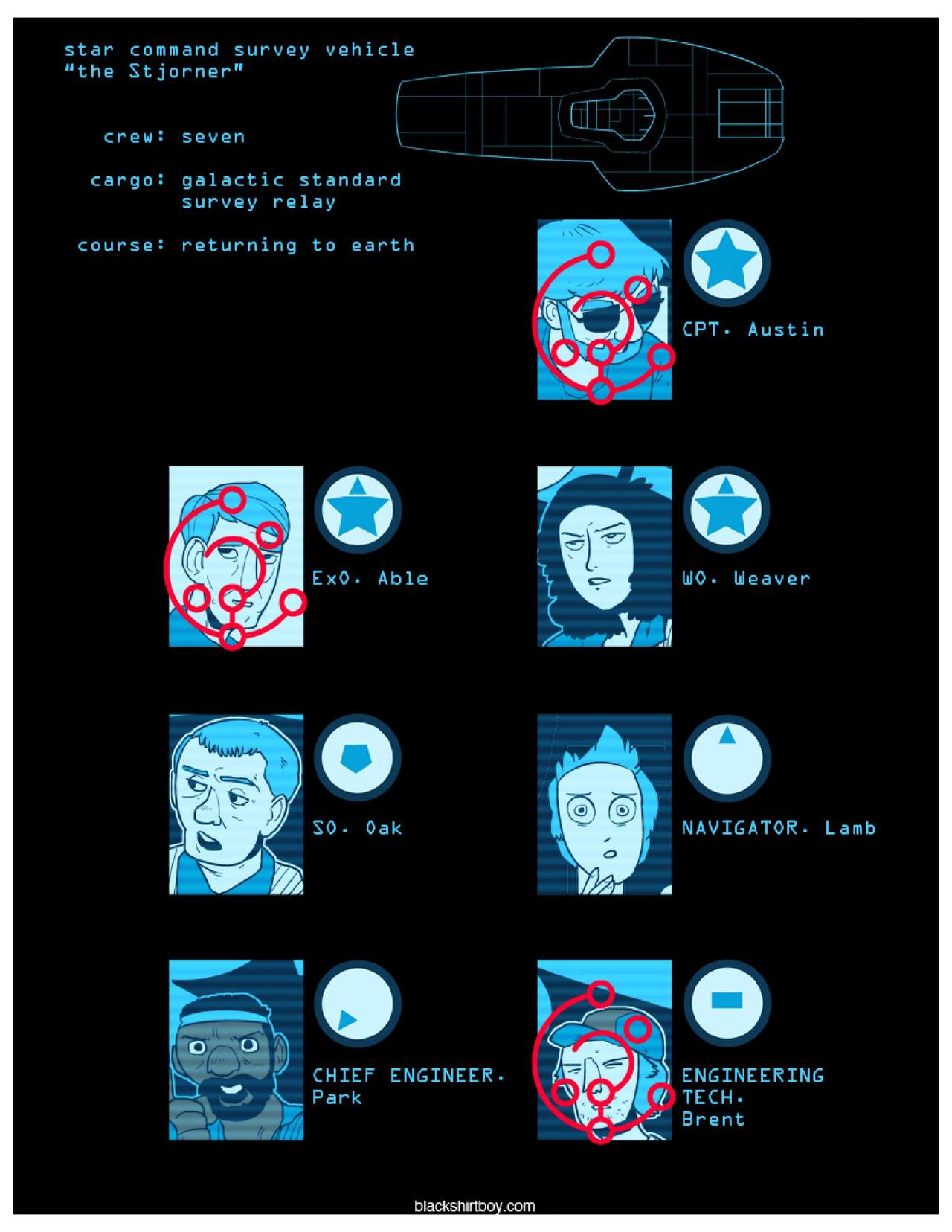 Alien Tongues 2 page 2 full