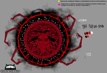 [ZeBlackBallD] The Flesh God cover