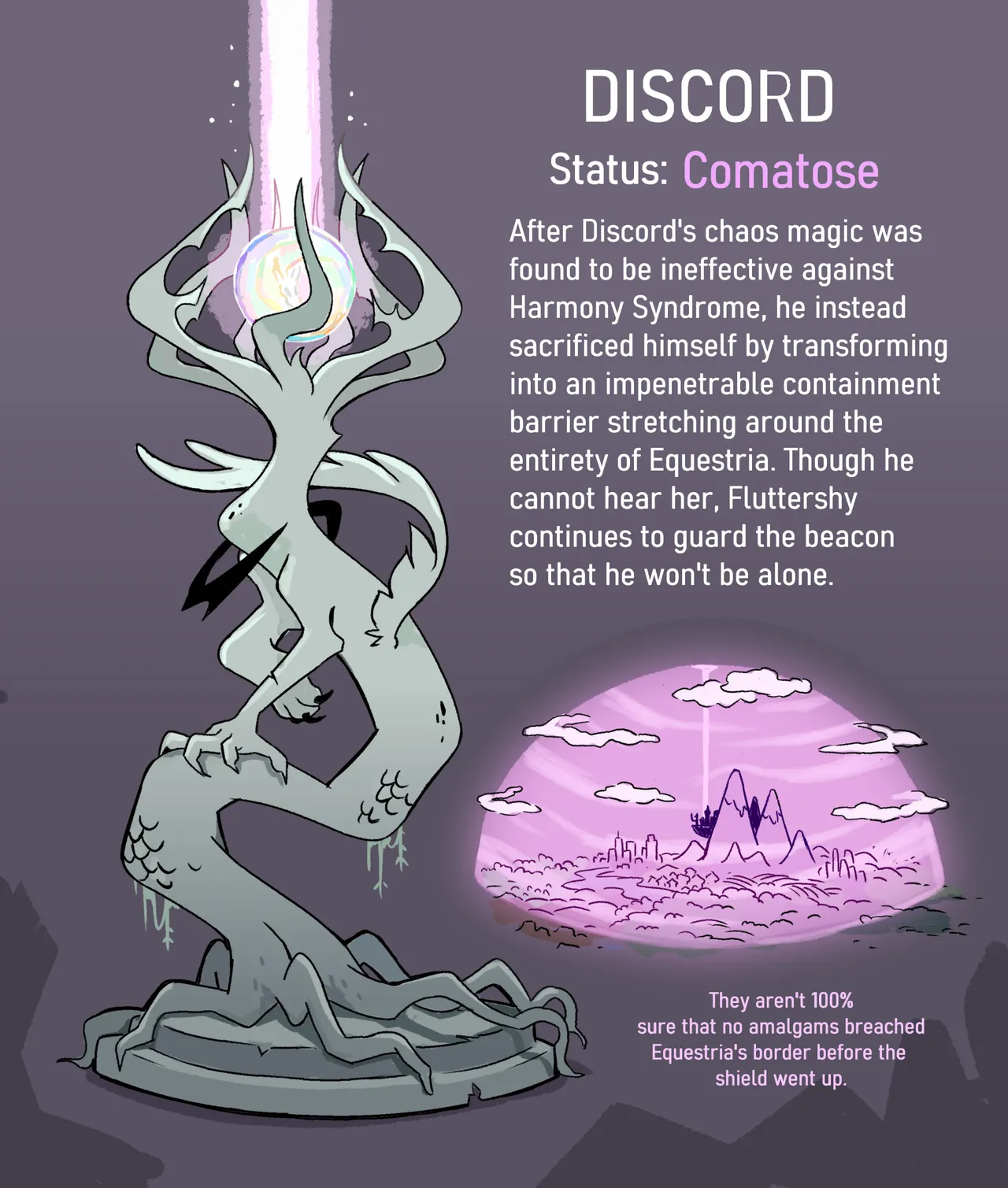 Harmony Syndrome by cracklewink page 12 full
