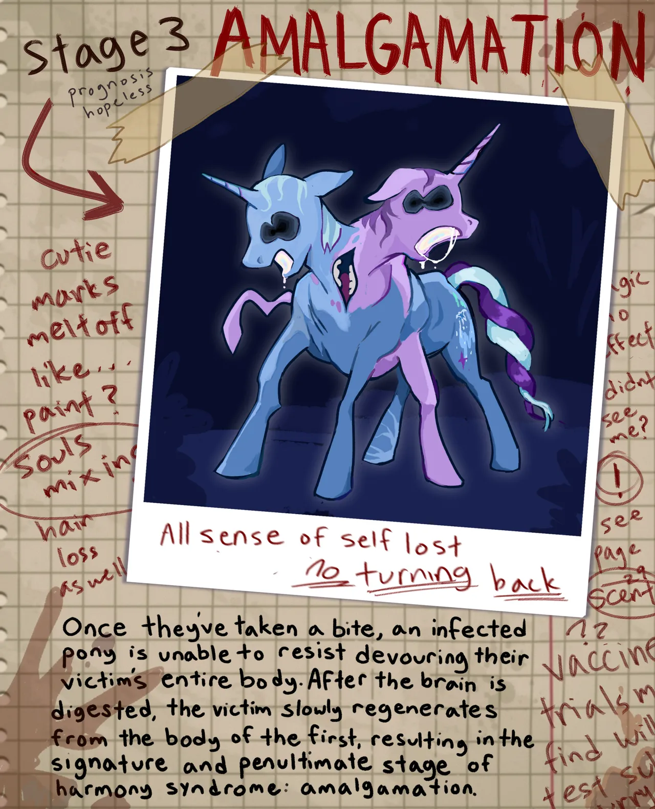 Harmony Syndrome by cracklewink page 6 full