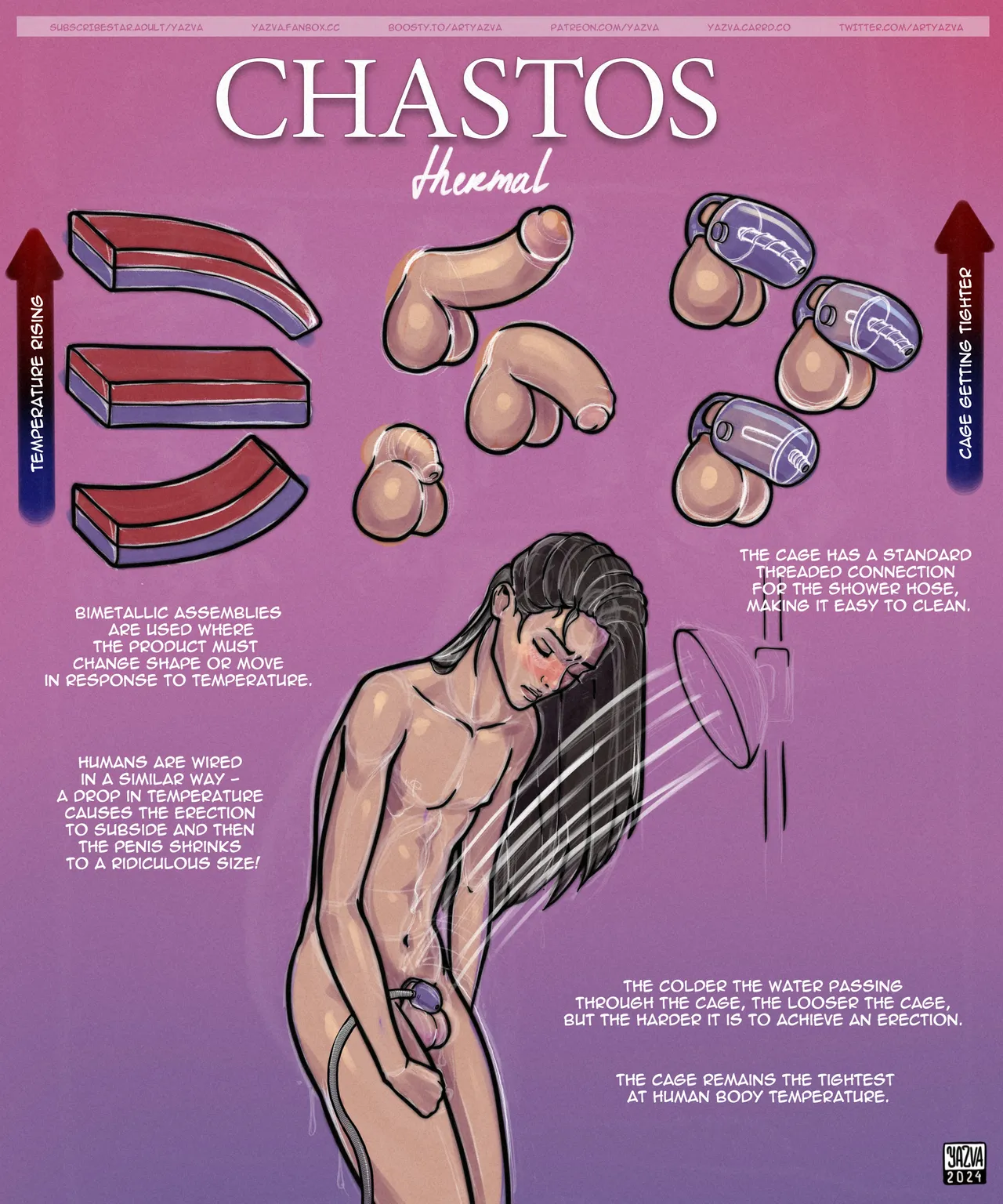 Chastos Chastity Cage Collection page 11 full