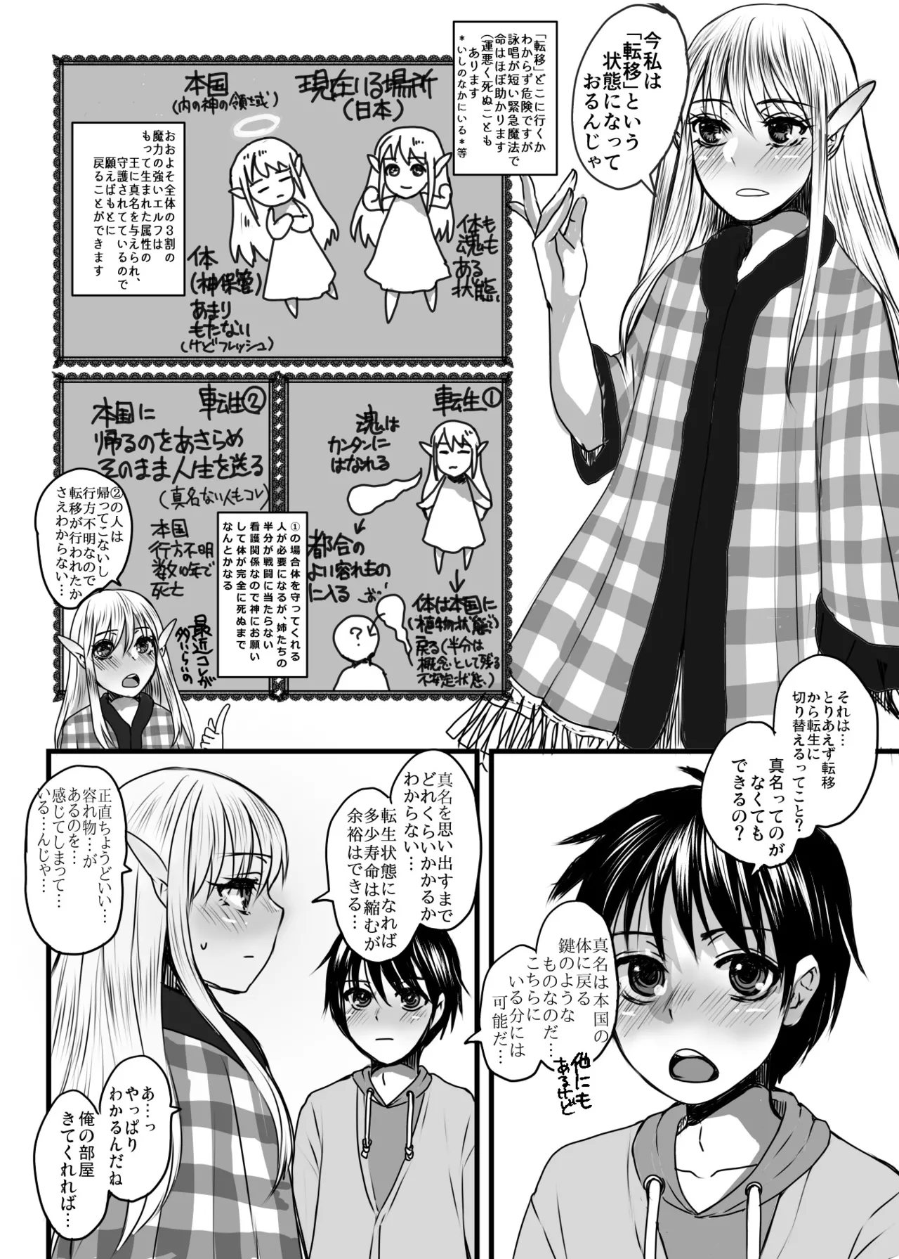 128 Sai no Elf ga Uchi ni Tenseishitekita. Vol . 2 Doukyo-hen page 4 full