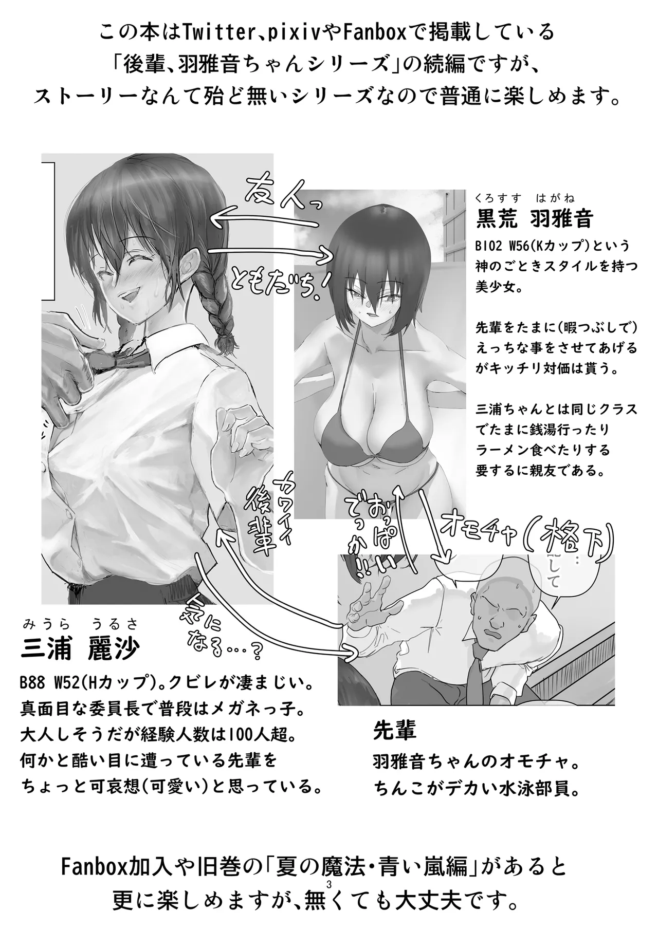 Miura-chan no Workshop - MIURA's WORKSHOP page 3 full