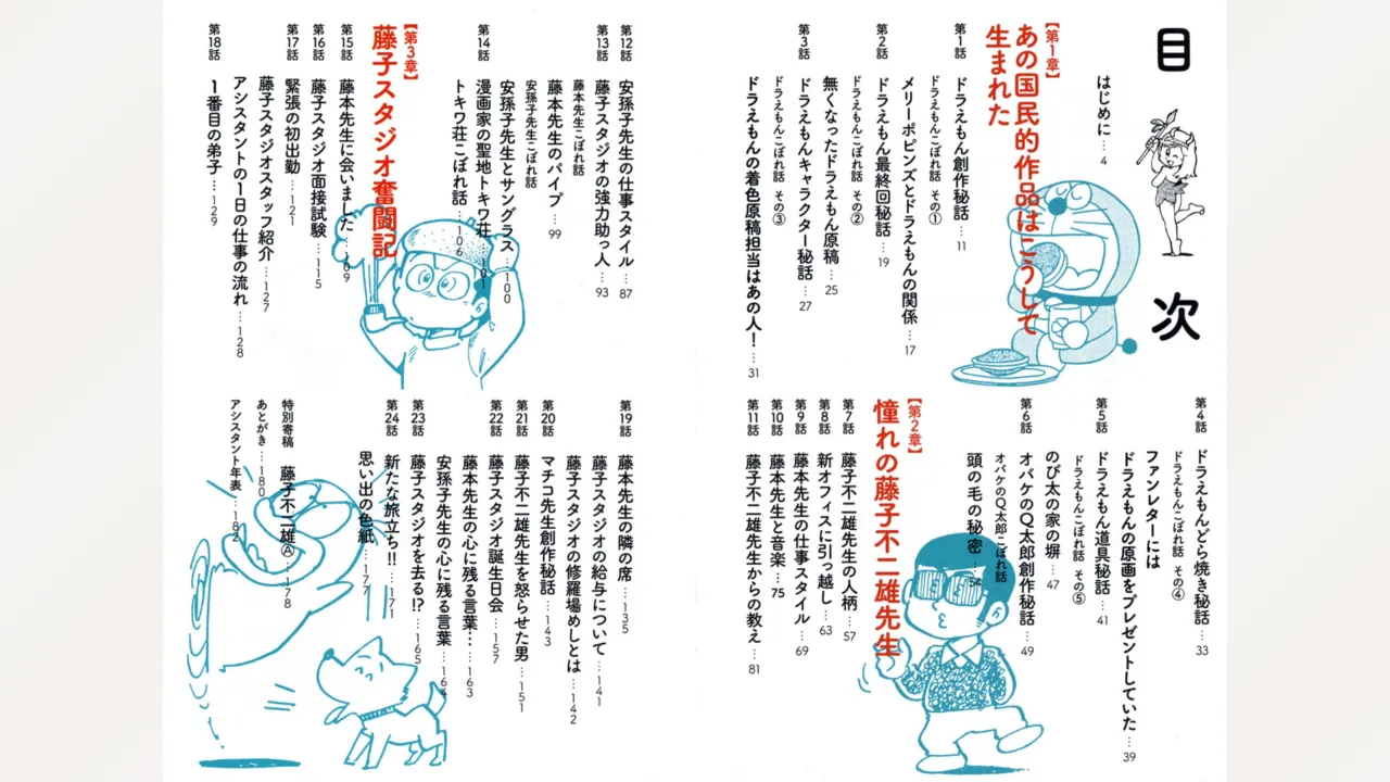 Fujiko Studio Assistant Diary Maicching Manga Road page 3 full