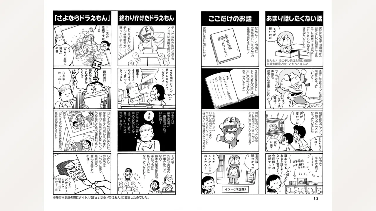 Fujiko Studio Assistant Diary Maicching Manga Road page 8 full