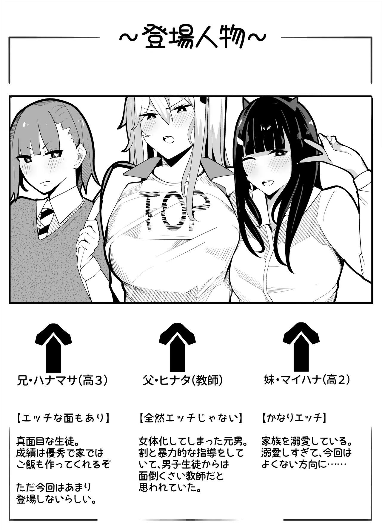 【TS】TSぶ！〜体操着編〜【女体化】 page 11 full