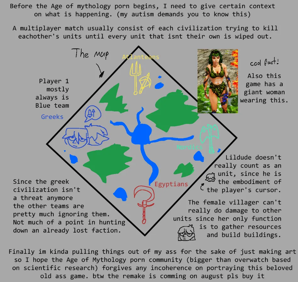 Age of Mythology Villager page 10 full