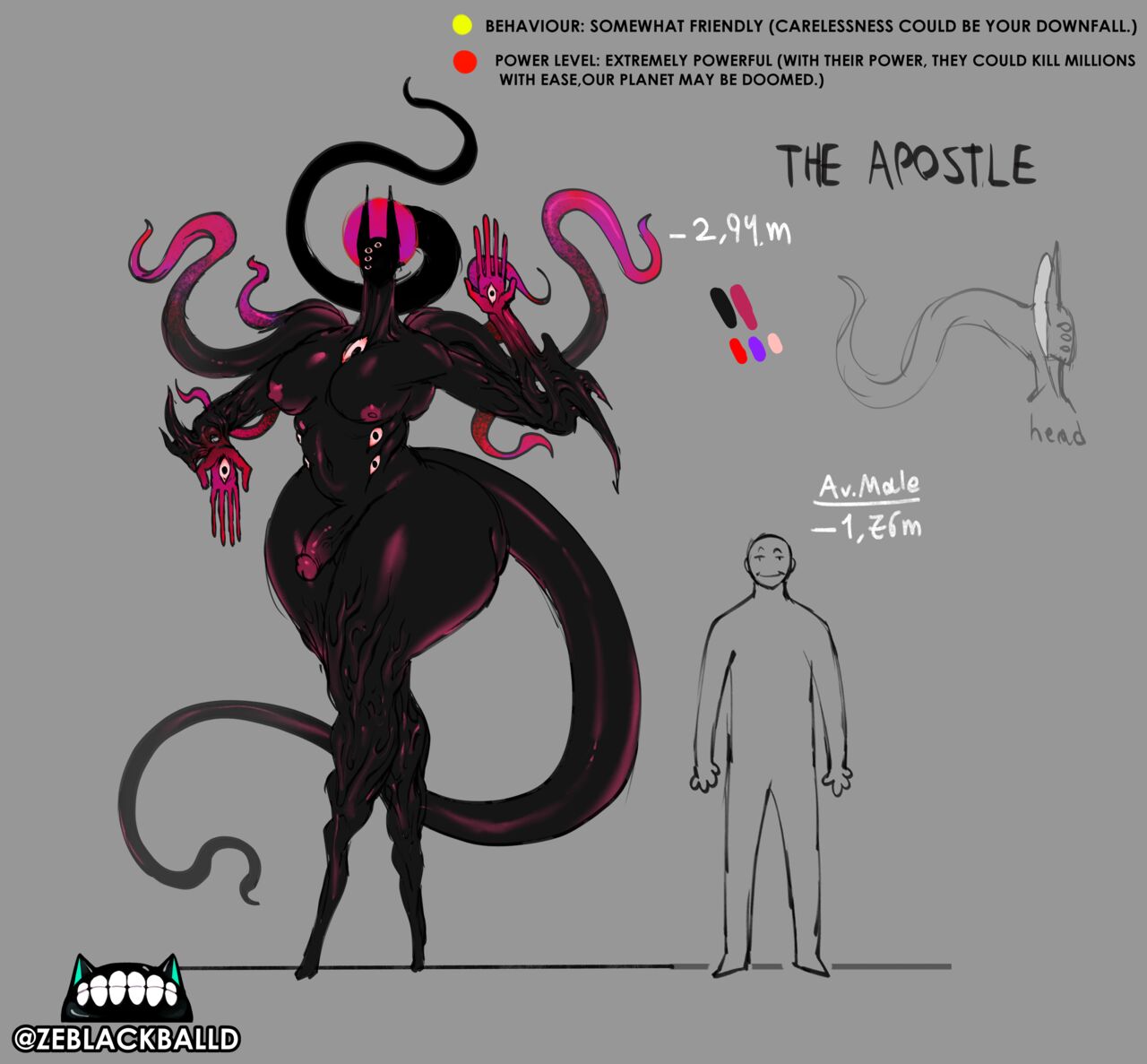 OCs and Lore page 6 full