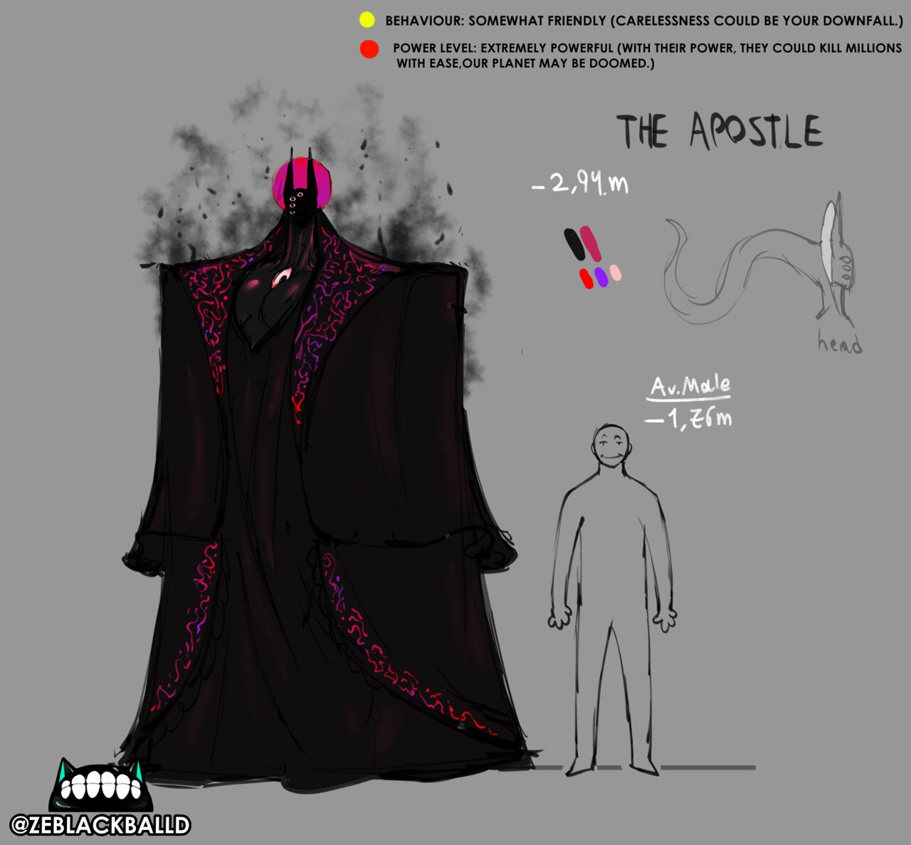 OCs and Lore page 7 full