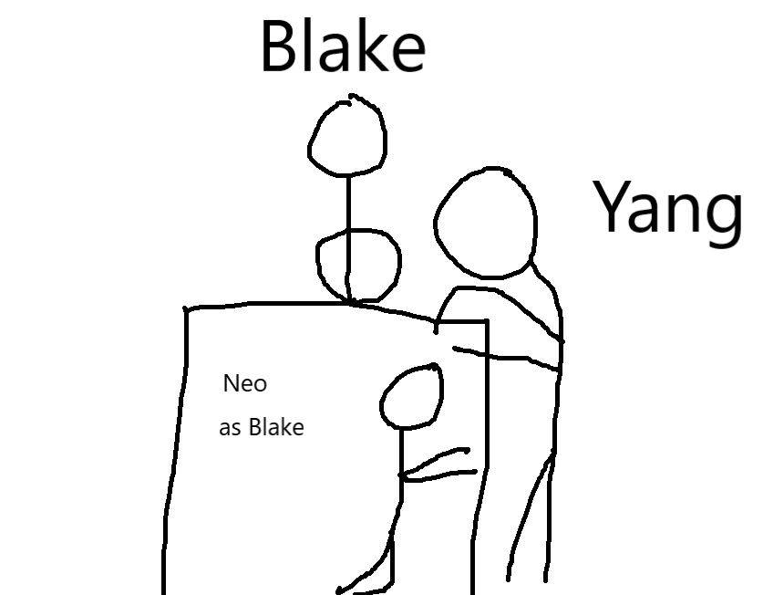 Blake's box  Neo x Yang page 11 full