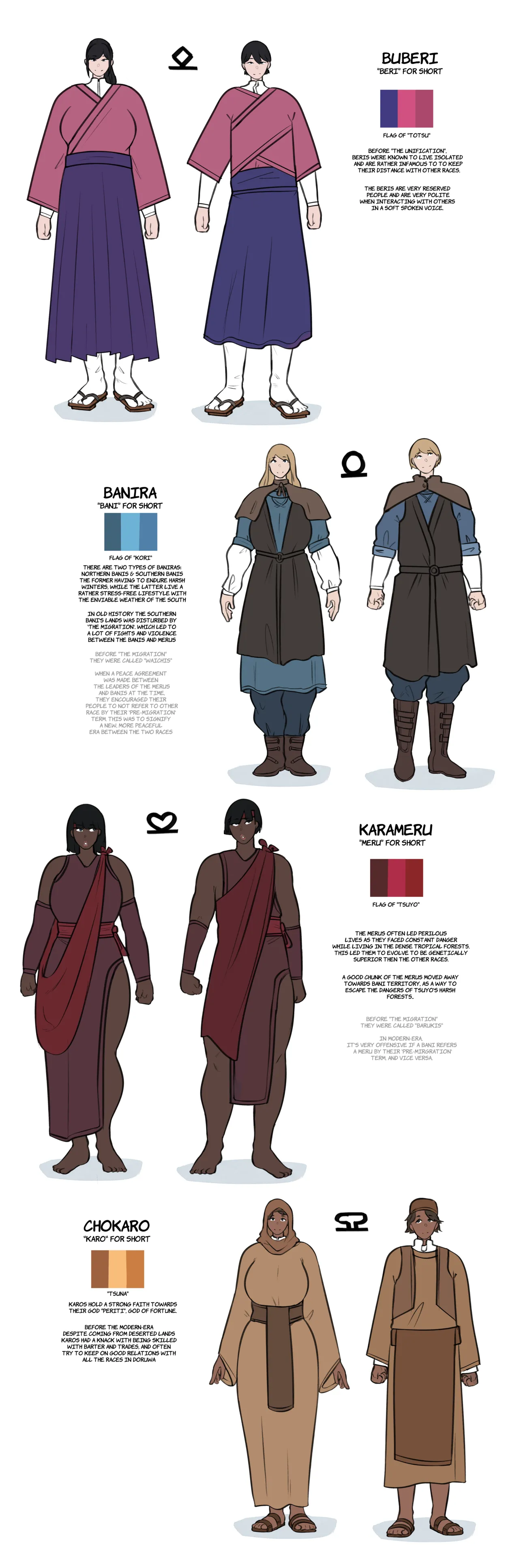 Smushiverse Lore page 2 full