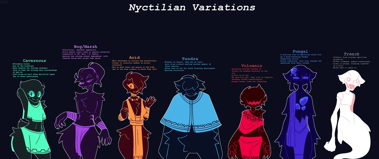 Welwraith Carne Gallery page 4 full