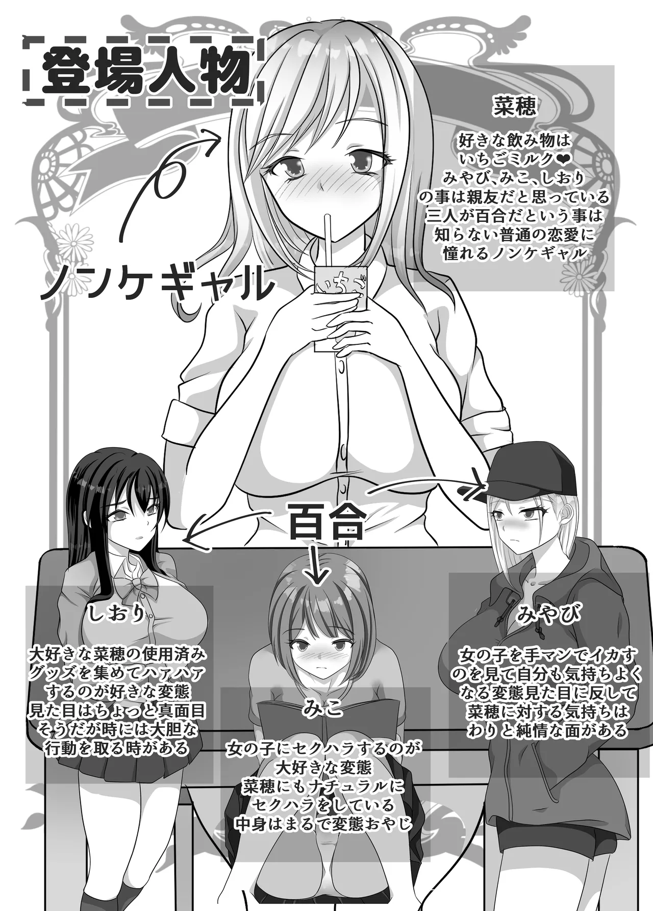 Hentai Yuri Onna-tachi ni Hisoka ni Nerawareteiru Nonke Gal-chan page 2 full