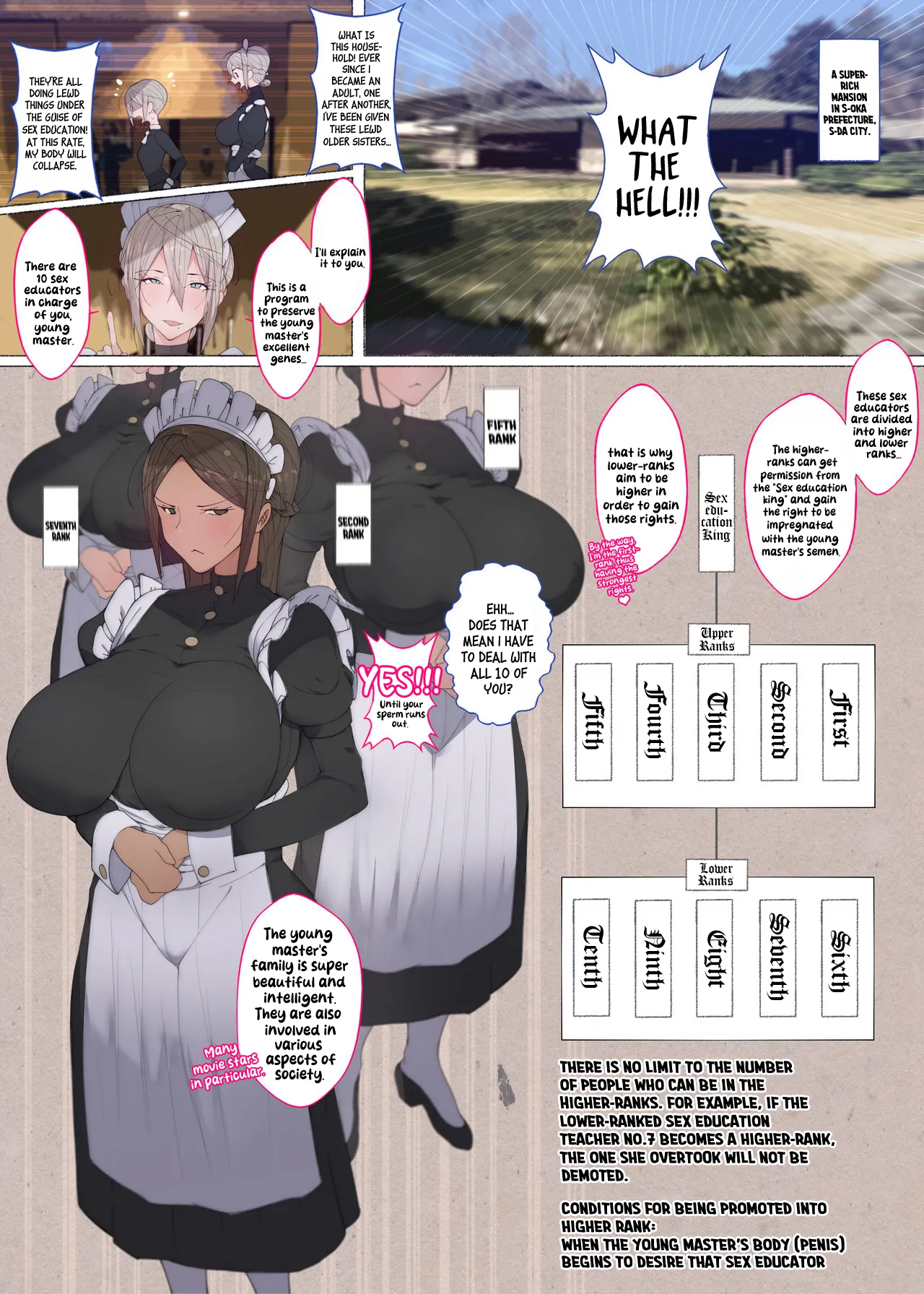 Ten Sexy Maids Who Works at a Mansion to Teach Sex Education page 7 full
