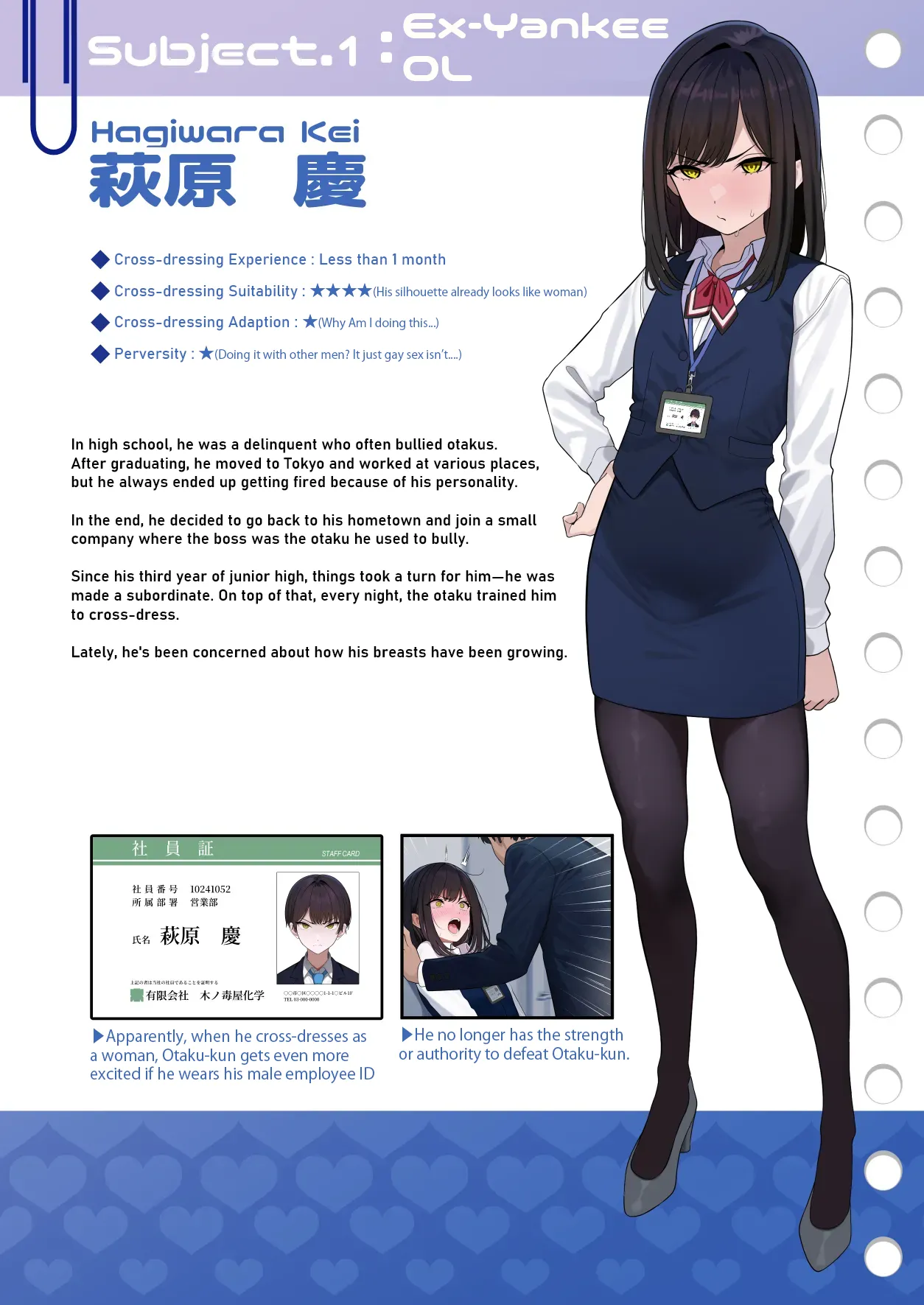 Tsuiteru Mesu ~Otokonoko Report~ | Bitches With Dicks~Otokonoko Report~ page 2 full