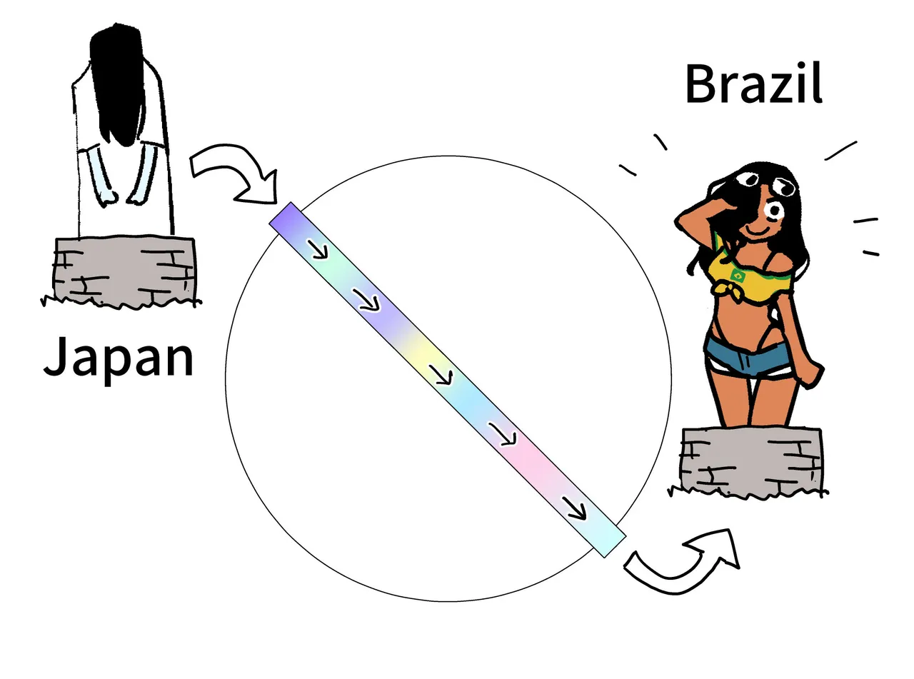 Brazilian Sadako page 8 full