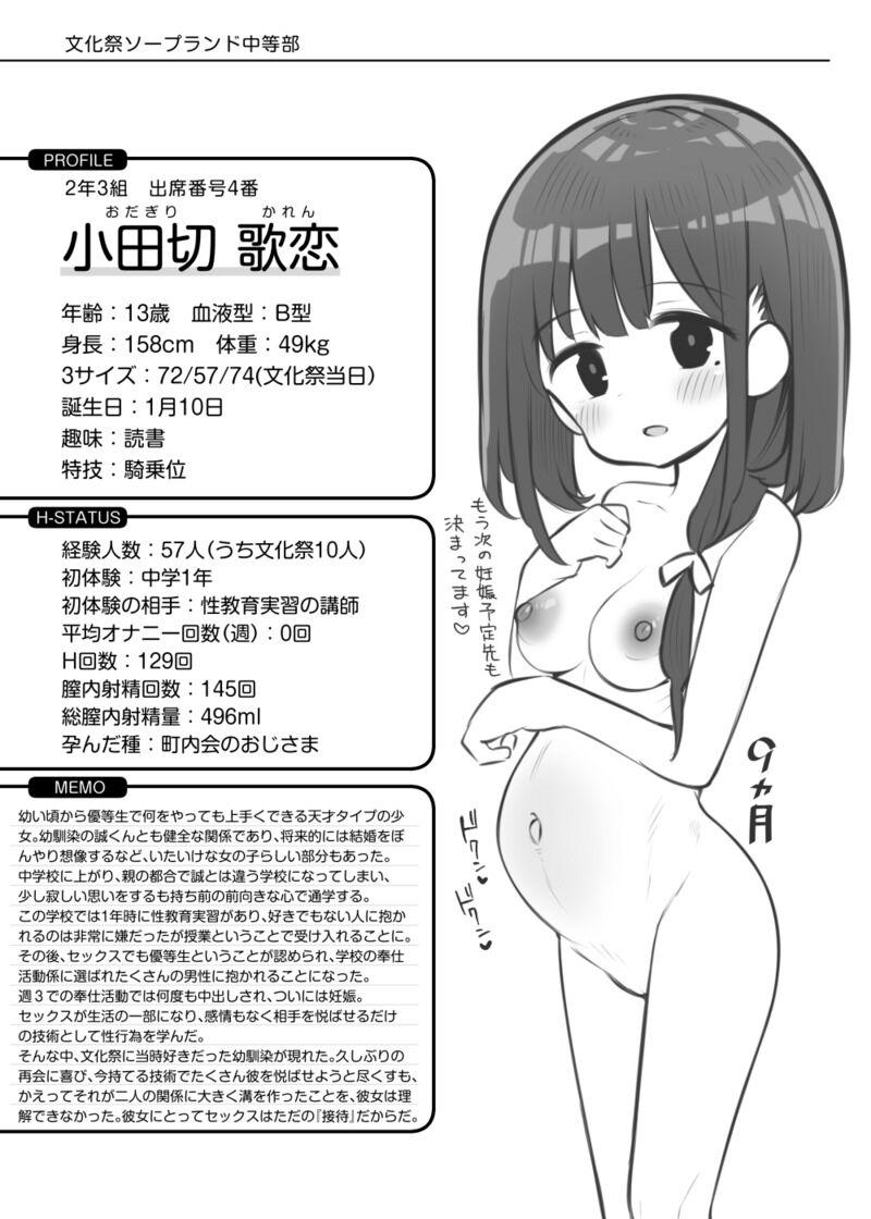 Bunkasai Soapland Chuutoubu ~Odagiri Karen~ page 9 full