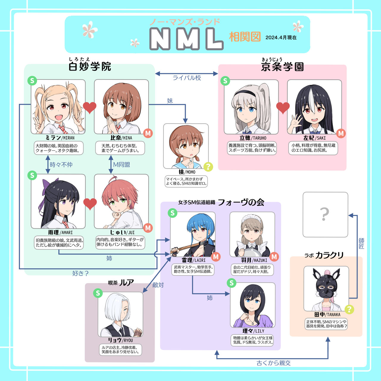 NML COLLECTION Monochrome-1 page 2 full