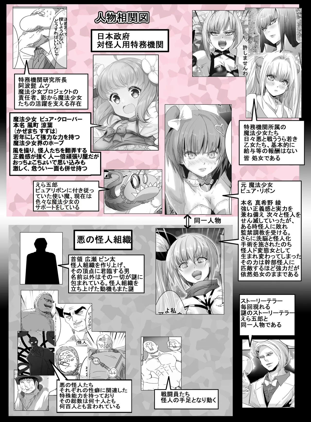 Mahou Shoujo VS Mugen Shokushu page 3 full