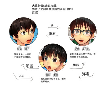 [落尾]友達を食べる(意味深)話【AI翻译】 cover
