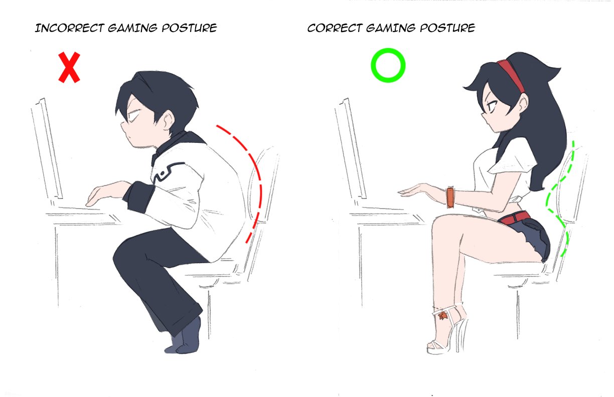 Sealguy1 Gaming Posture Meme page 6 full