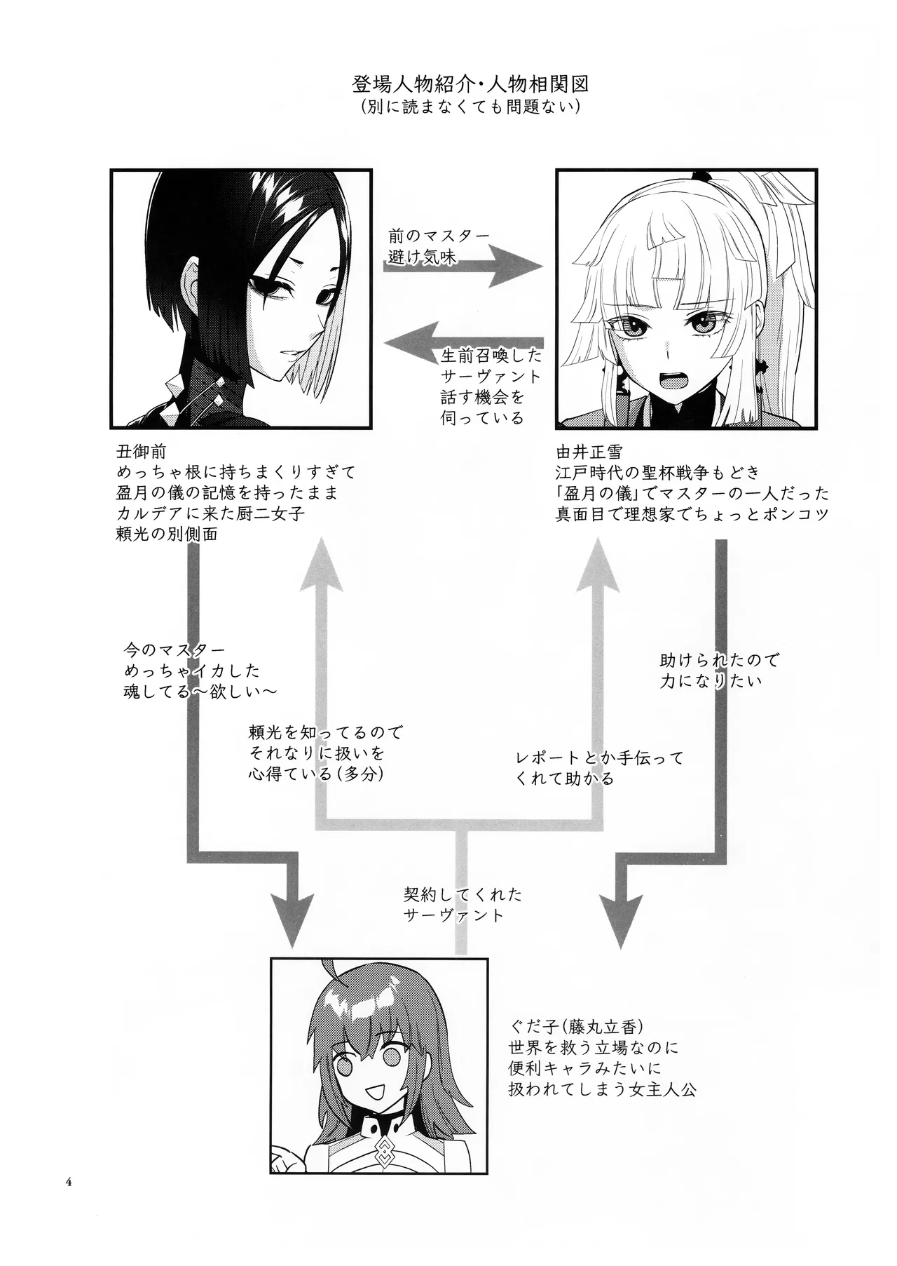 Sougo Rikai page 3 full