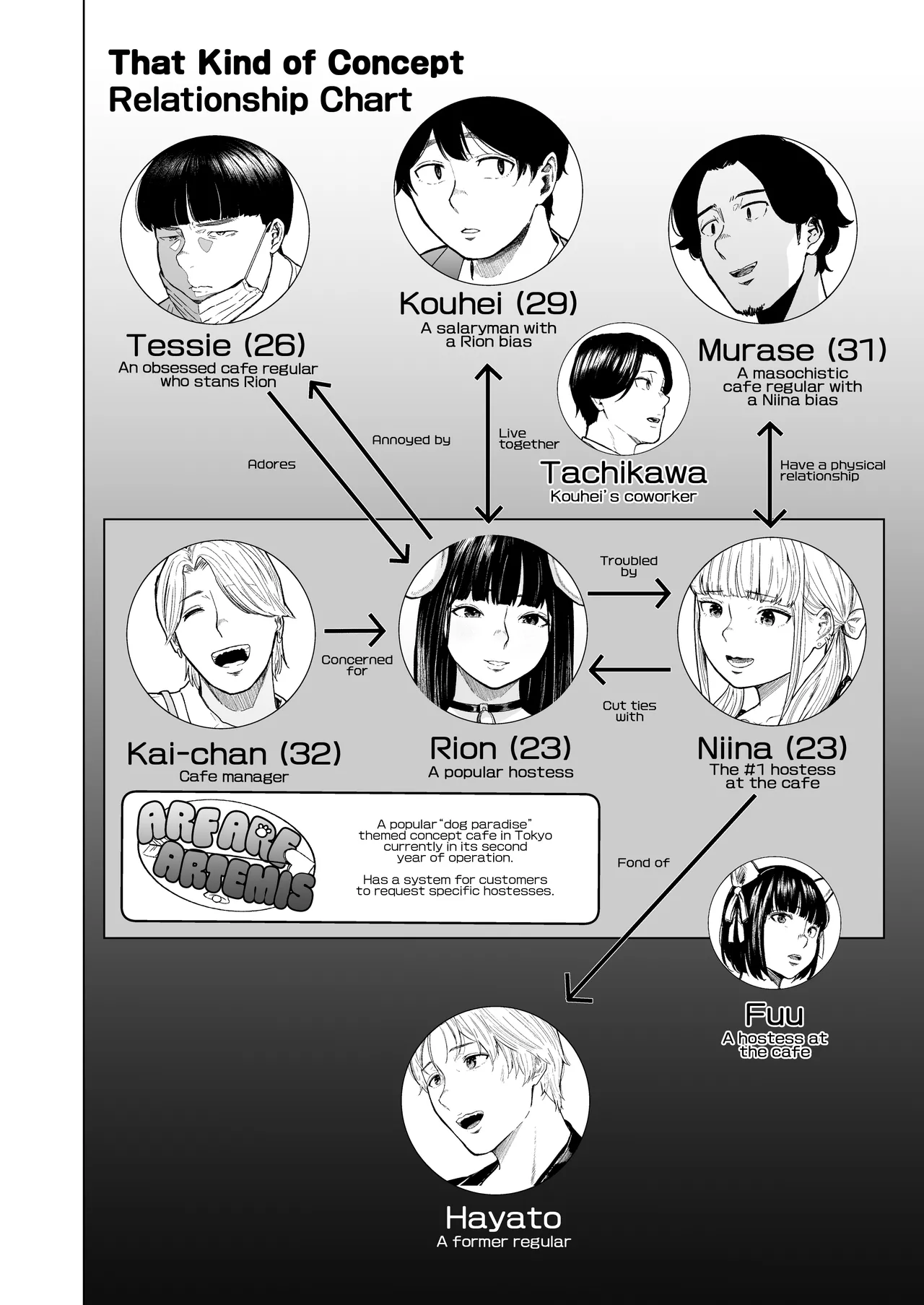 Souiu Concept 3 - That kind of concept | That Kind of Concept 3 - そういうコンセプト page 4 full