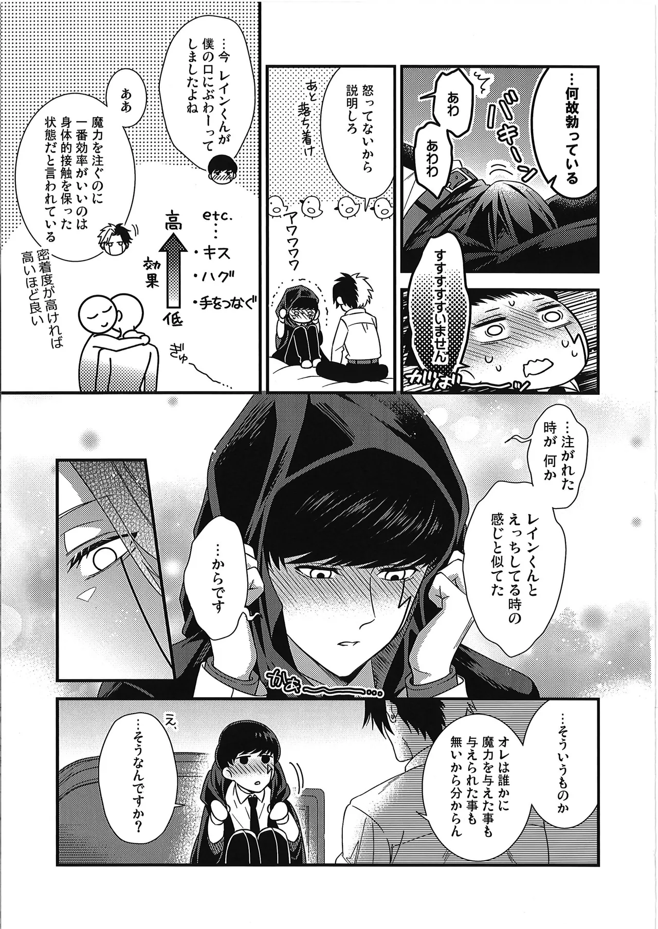 rein kun no maryoku ga hoshīdesu | I Want Rayne-kun's Magic page 10 full