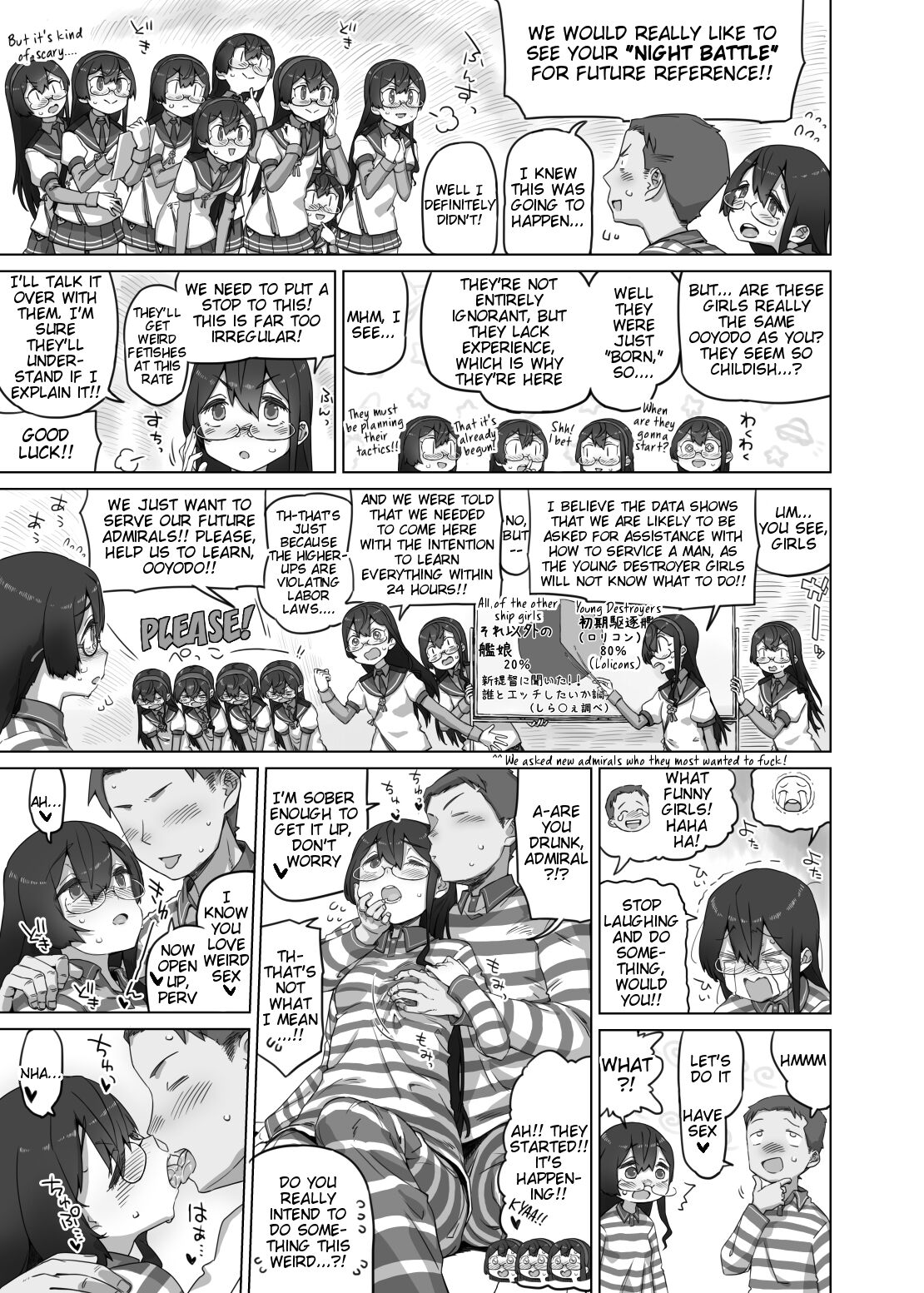 Everyday At The Munya Munya Munya page 3 full