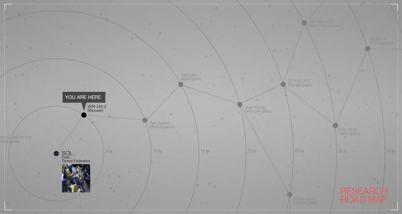 WANDERLUST // A scientist's guide to Xenobiology page 11 full